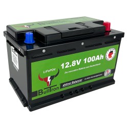 Lithium Battery Standard