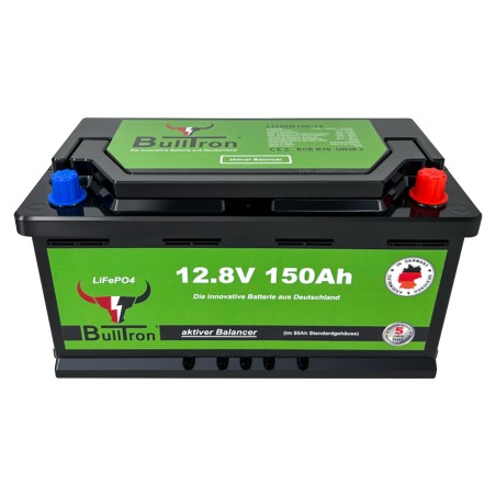 Lithium Battery Standard