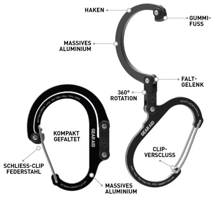 GearAid Heroclip schwarz L