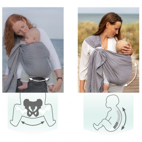 Μάρσιπος Ring Sling Grey...