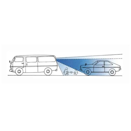 Winde angle lens 27 x 35 cm