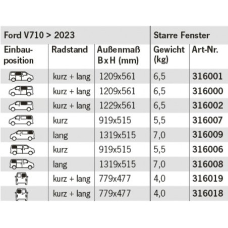 Seitenscheib Ford V710 lR