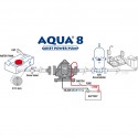 Pressure Water Pump Aqua 8