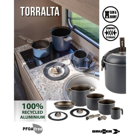 Pot Set Torralta