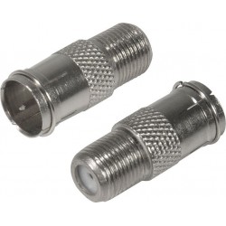 Quick Adapter for F-Plug and F-Compression Plug 7mm