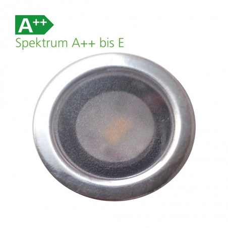 IP65 Mini Spot
