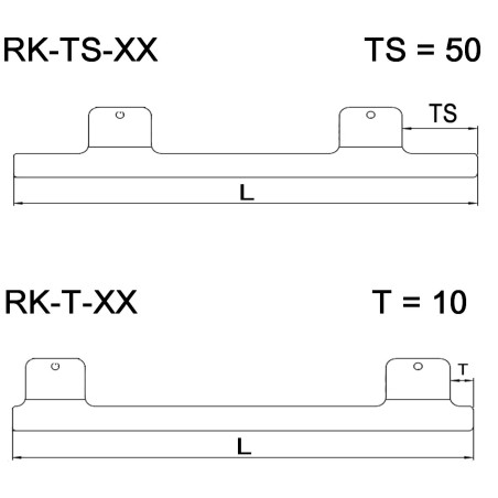 Προφιλ ασφαλείας RK T-82