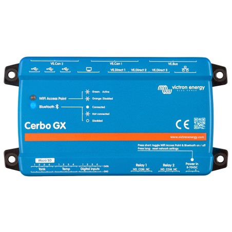 Control Unit/Communication...