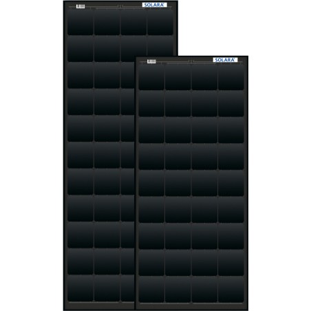 Solar Panel Power S Series