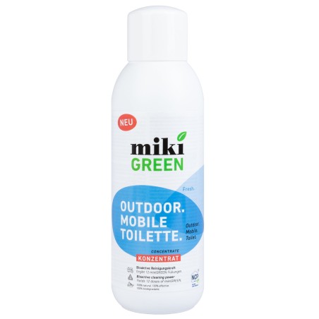 Sanitary Additive...
