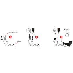 PedalBox Pro for Stellantis...