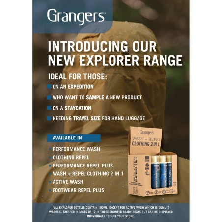 Grangers Kleidung...