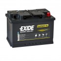 EXIDE Equipment Gel ES 900