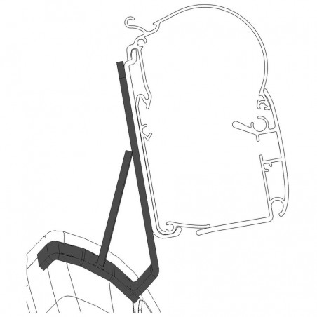 adapter for PSA minivan, to Dometic wall awnings series 1