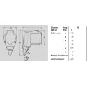 CEE Angle Coupling