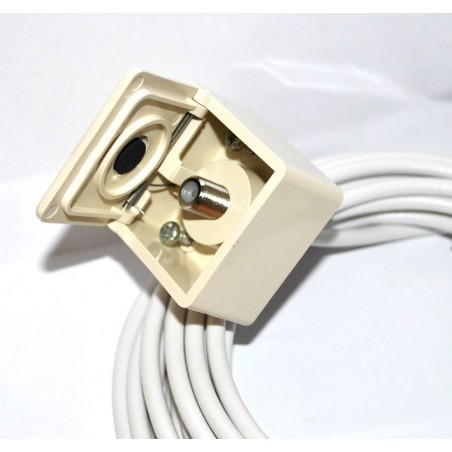 TV Antenna Connection Kit