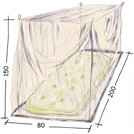 Mosquito Net Box
