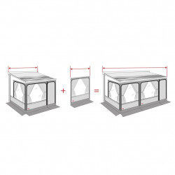 Frontwanderweiterung