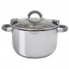 Cooking Pot Gerona