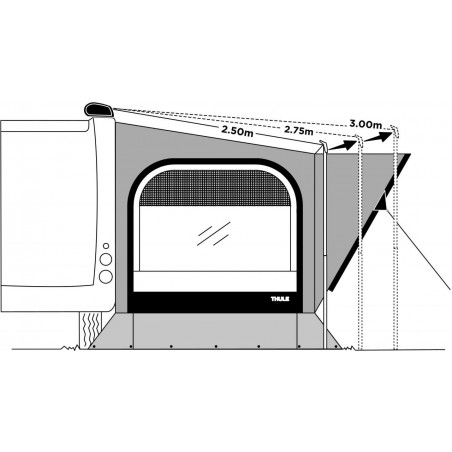 Thule QuickFit Add-on Fixing Kit for Awnings with a Projection of 2,75 β€“ 3 m