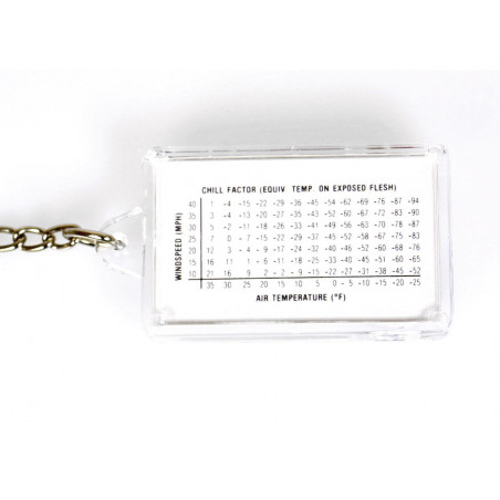 BasicNature Zipper...