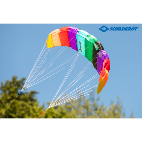 Schildkroet Dual Line Sport...