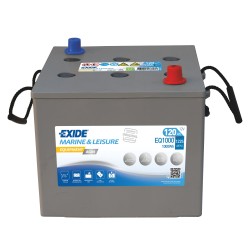 EXIDE Battery Equipment AGM