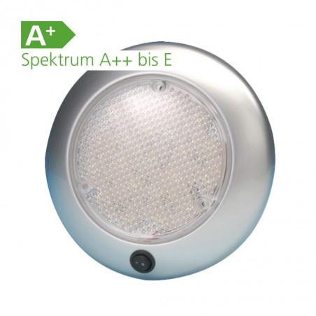LED Surface Ceiling Light Dome