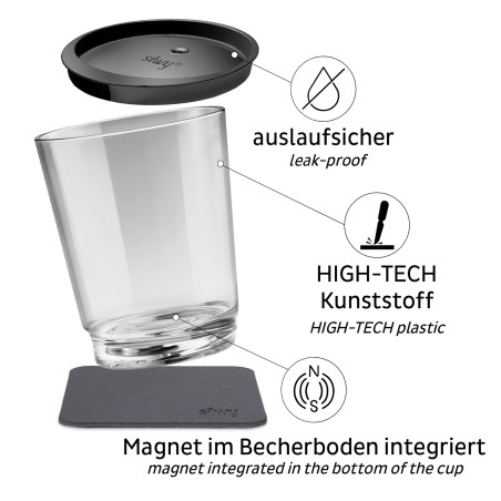 Magnetic Drinking Cup Triple