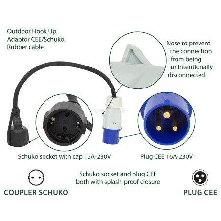 Adaptor CEE/Schuko 30cm / 3x1,5mmΒ²
