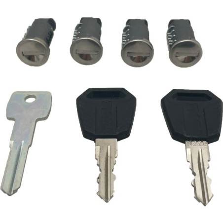 Thule One-Key-System