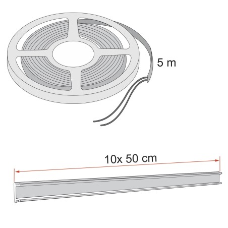 Awning Light Kit Strip Awning