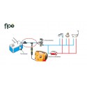 FloΓ« β€“ Drain Equipment